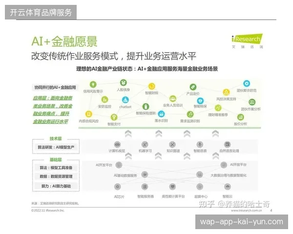 体育赛事服务市场已转向以直播版权风控为核心的整合模式